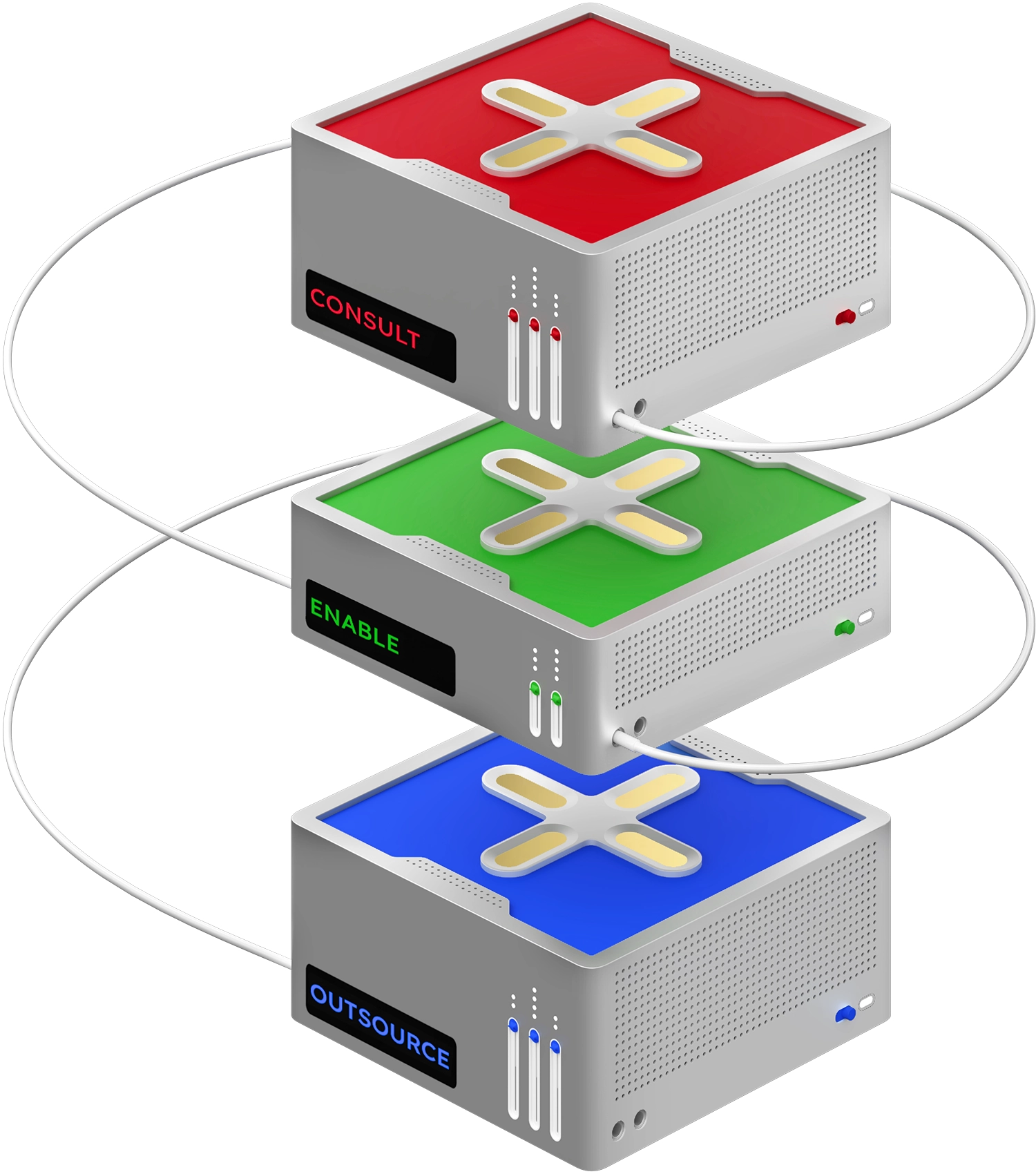 GTC Product Matrix