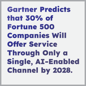 Gartner: Ai-enabled channels